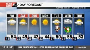 Arctic Air Is Knocking On Our Door