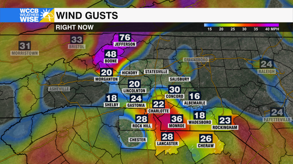 Current Wind Gusts