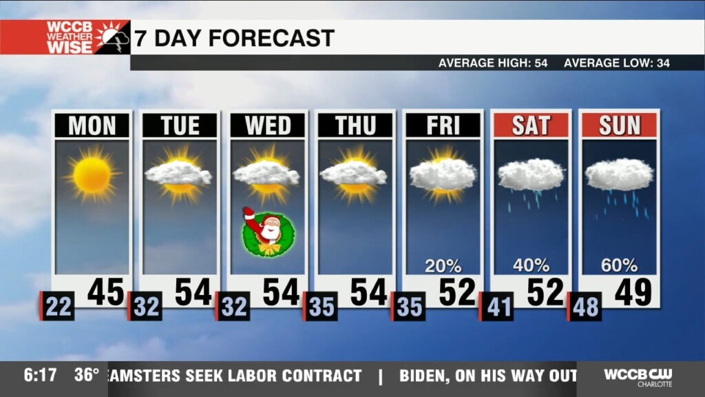 Chilly Start To Holiday Week, Watching For Freezing Drizzle Monday Night