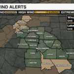 Wind Alerts