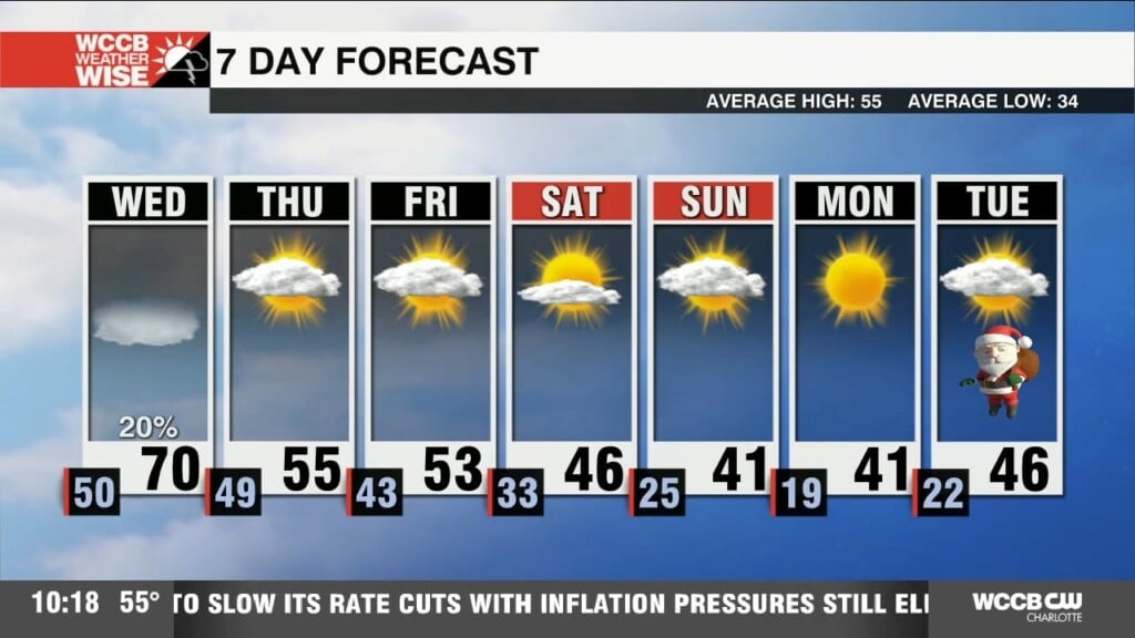 Morning Fog Ahead Of Spring Like Day