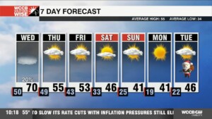 Morning Fog Ahead Of Spring Like Day