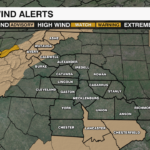 Wind Alerts