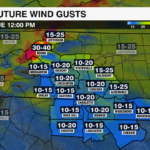 Graf Longer Range Wind Gusts