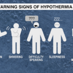 Hypothermiasigns 1607452754342