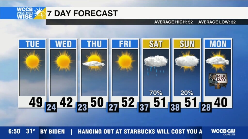 Cold Weather Advisory