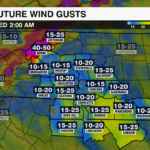 Graf Longer Range Wind Gusts