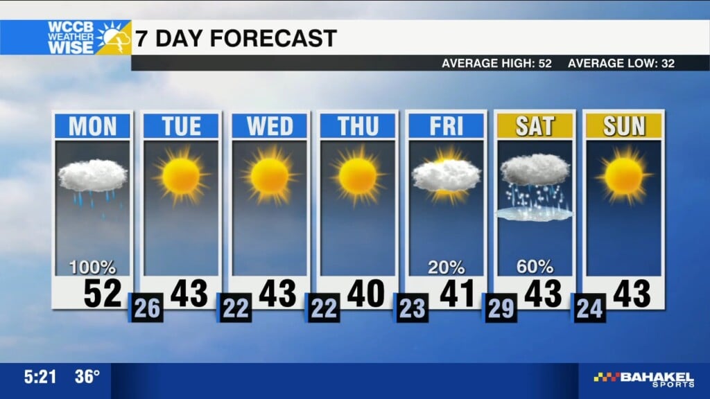 Winter Storm