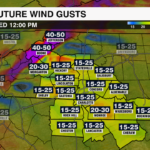 2graf Longer Range Wind Gusts