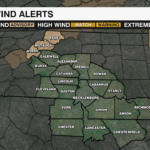 Wind Alerts