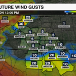 Graf Longer Range Wind Gusts