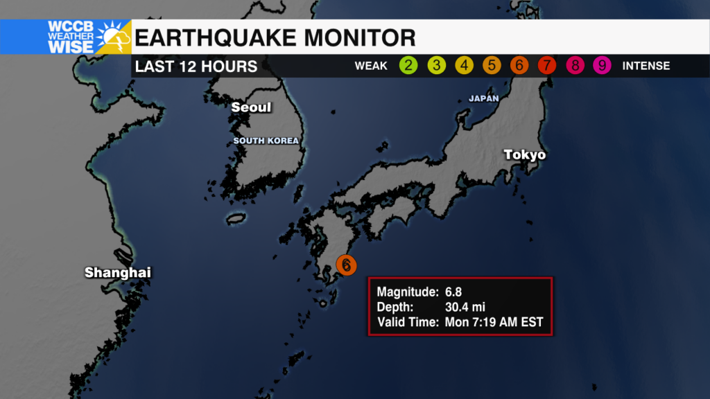 Earthquake