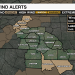Wind Alerts