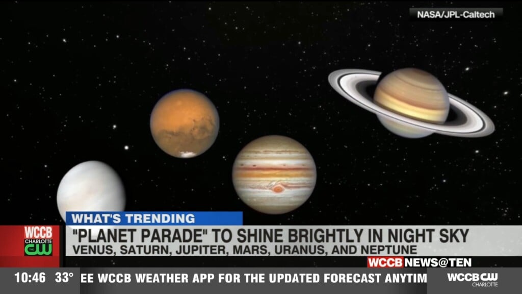 “planet Parade” To Shine Brightly In Night Sky