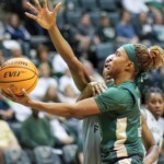 Unc Charlotte Vs East Carolina Wbb