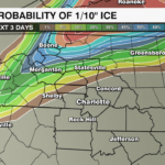 Wpc Ice Next 3 Days