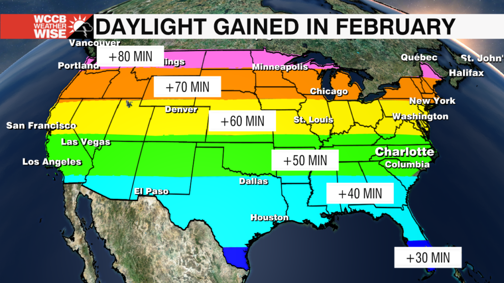 Daylight Gained In Feb