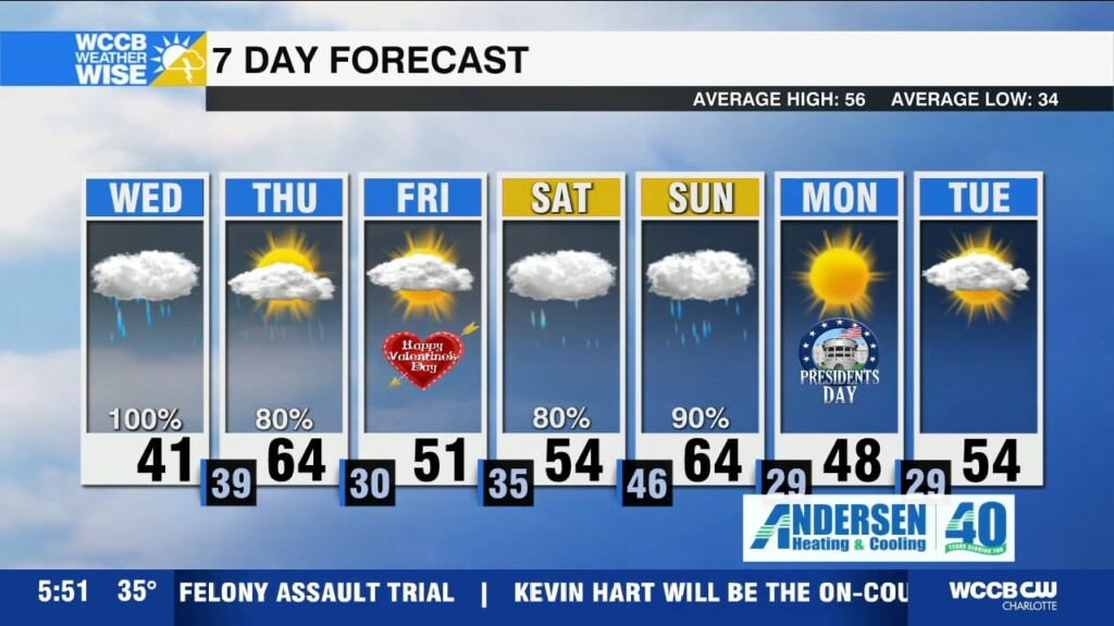 Winter Storm