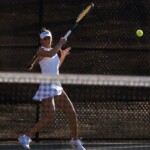 Unc Charlotte Vs Liberty Wten