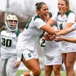 Unc Charlotte Vs Radford Wlax