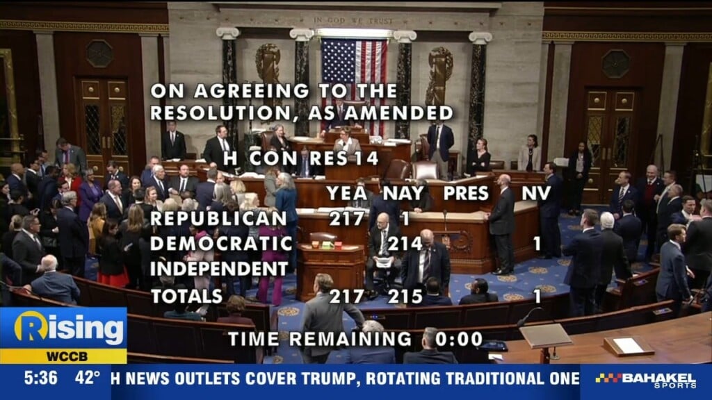 Congress Budget Framework