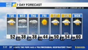 Winter Weather Advisory