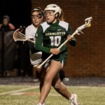 Unc Charlotte Vs Radford Wlax