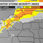 Winter Storm Severity Index V2