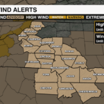 Wind Alerts