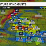 Ecmwf 9km Wind Gusts