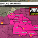Red Flag Warning