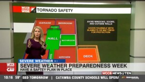 Severe Weather Safety & Alerts