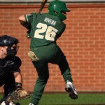 Unc Charlotte Vs Utsa Bb