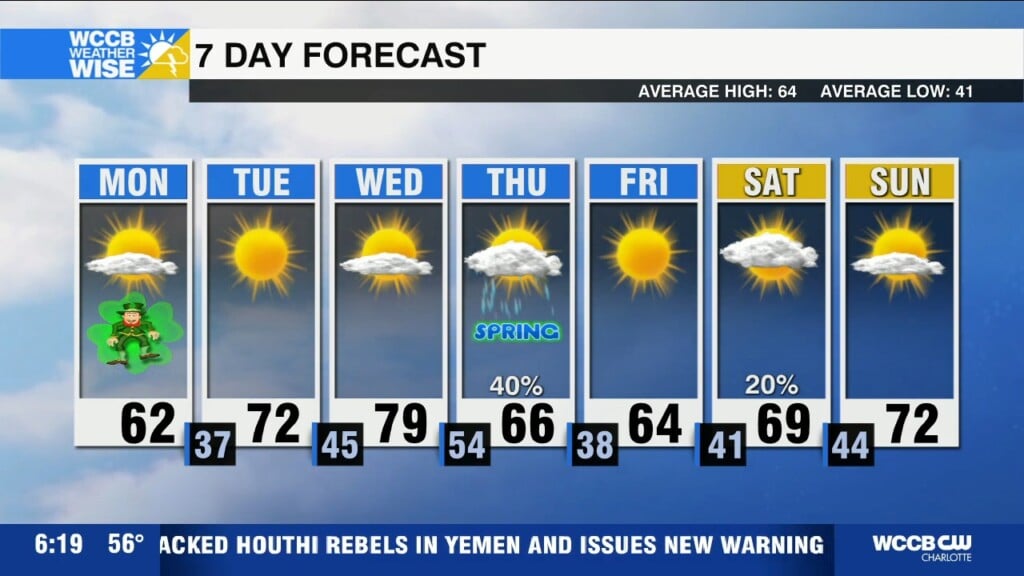 Cooler & Breezy St. Patrick's Day