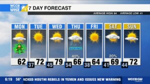 Cooler & Breezy St. Patrick's Day