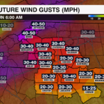 Graf Longer Range Wind Gusts