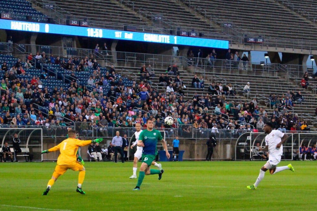 Hartford Soccer