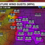 Graf Longer Range Wind Gusts