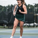 Unc Charlotte Vs William Mary Wten