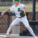 Unc Charlotte Vs East Carolina Bb