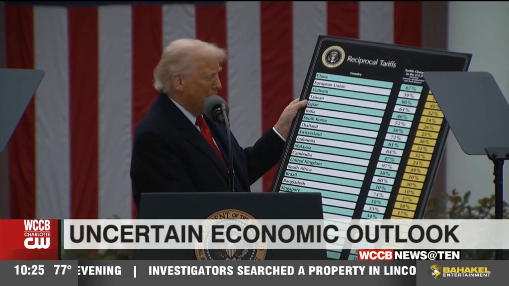 Uncertain Economic Outlook