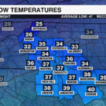Dma Low Temp Tonight
