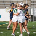 Unc Charlotte Vs East Carolina Wlax