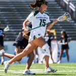 Unc Charlotte Vs South Florida Wlax