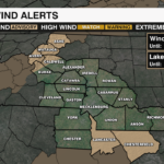 Wind Alerts