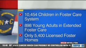 Nc Foster Care Shortage