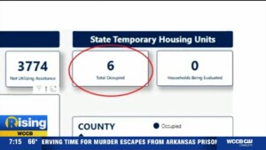 Helene Recovery Program Only Purchased 6 Trailers