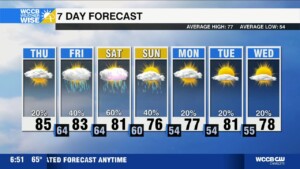 Storm Chances Increase