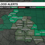 Flood Alerts 2023