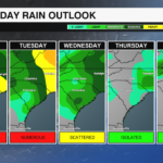 5 Day Rain Panels Am